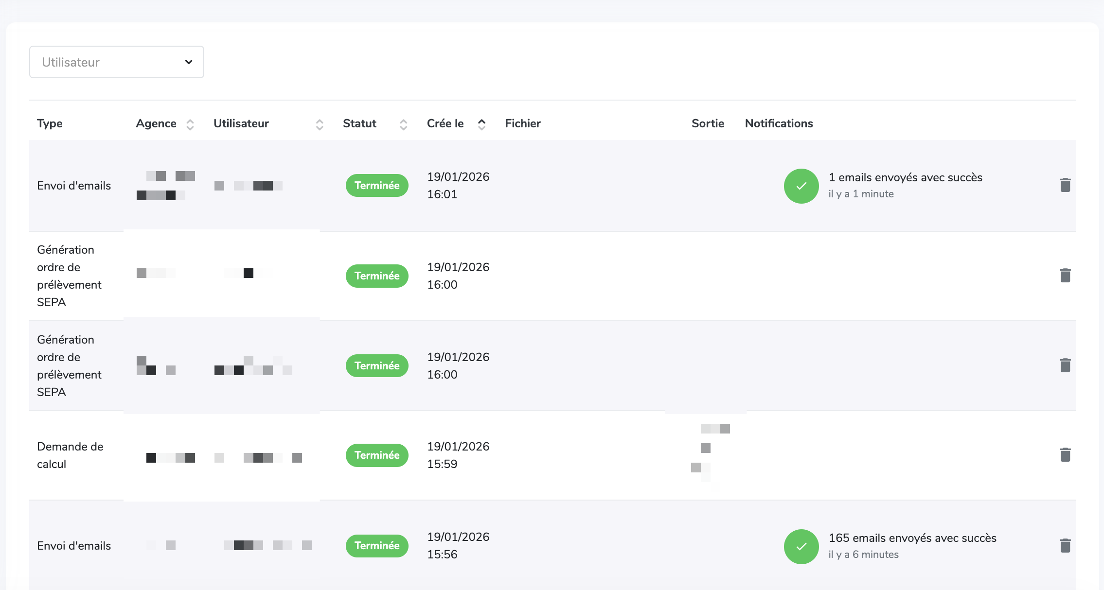 Notifications Kaizen